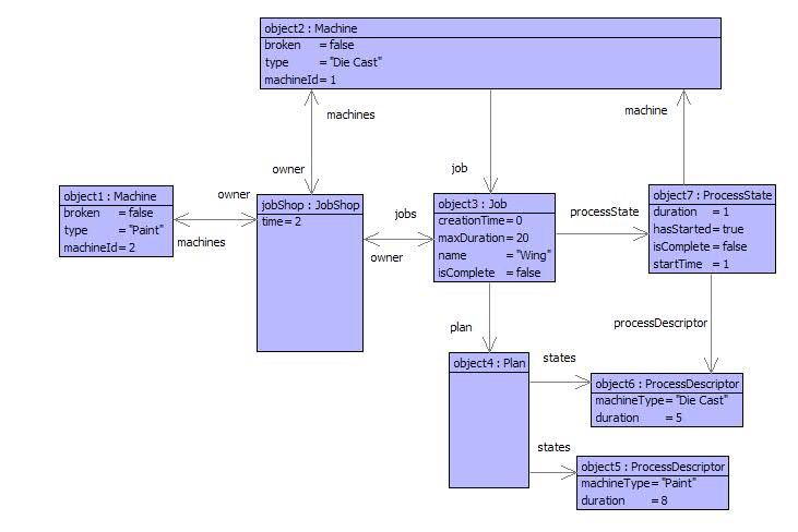 Process Wing 2